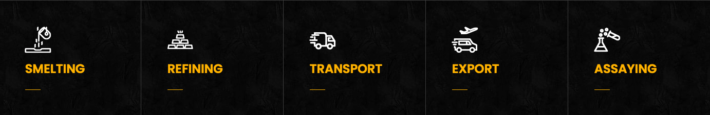 Unicorn Gold Refinery Operations